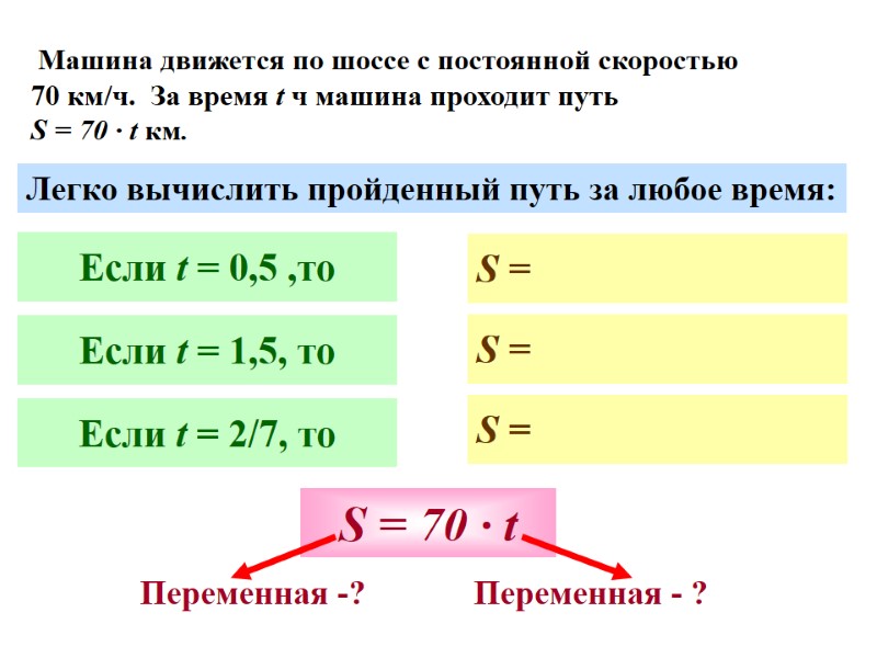 Машина движется по шоссе с постоянной скоростью  70 км/ч.  За время t